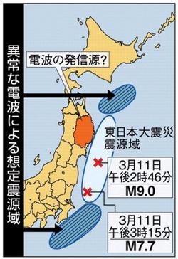 北関東　茨城～千葉巨大地震発生の危機