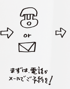 よろず支援拠点とは